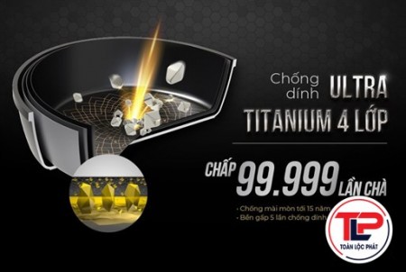 CHẢO CHỐNG DÍNH ULTRA TITANIUM SUNHOUSE ST28B