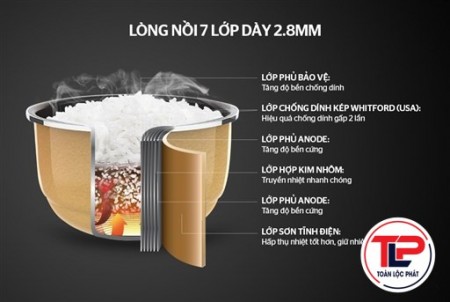 NỒI CƠM ĐIỆN TỬ 1.8L - SHD8903 thumb