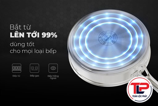 CHẢO INOX 3 LỚP ULTRA TITANIUM SUNHOUSE STI18M