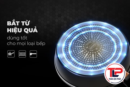 CHẢO CHỐNG DÍNH ULTRA TITANIUM SUNHOUSE ST20B
