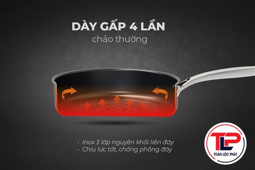 CHẢO INOX 3 LỚP ULTRA TITANIUM SUNHOUSE STI18M