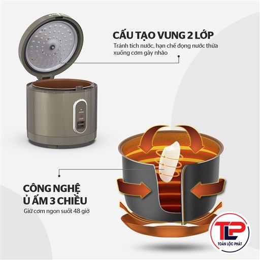 NỒI CƠM ĐIỆN 3L - SHD8308