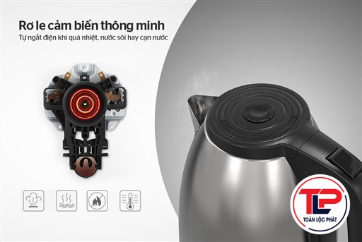 ẤM SIÊU TỐC INOX SUNHOUSE SHD1183