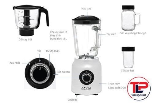 MÁY XAY SINH TỐ ĐA NĂNG SUNHOUSE MAMA SHD5353W
