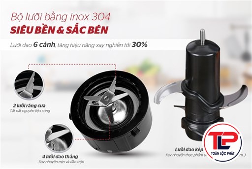 MÁY XAY SINH TỐ ĐA NĂNG SUNHOUSE MAMA SHD5353W